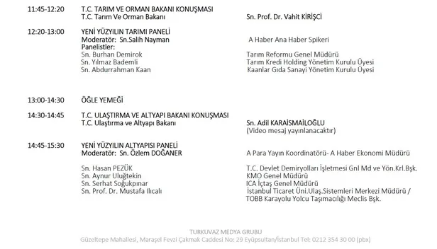 turkuvaz-medya-grubundan-turkiye-yuzyili-zirvesi-para-sohbetleri-baskan-erdogan-video-mesaj-ile-katilim-saglay-1675185572151.jpeg Turkuvaz Medya Grubu’ndan Türkiye Yüzyılı Zirvesi & Para Sohbetleri: Başkan Erdoğan video mesaj ile katılım sağlayacak-2