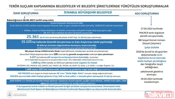 Belediyelerde CHP-HDPKK kirli işbirliği! Bakan Soylu: İBB'de 1668 kişinin terör iltisakı tespit edildi - 42