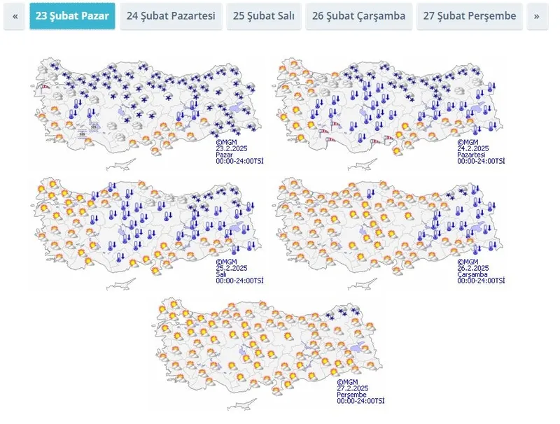 24-subat-pazartesi-okullar-tatil-mi-yarin-kar-tatili-olan-iller-ve-ilceler-hangileri-artvin-rize-duzce-1740293352439.jpg 5 Günlük Hava Durumu Tahmini (Kaynak: Meteoroloji Genel Müdürlüğü)