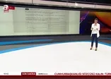 Son dakika: Ekonomide çarklar dönüyor! Hazine ve Maliye Bakanı Berat Albayrak'tan flaş açıklama