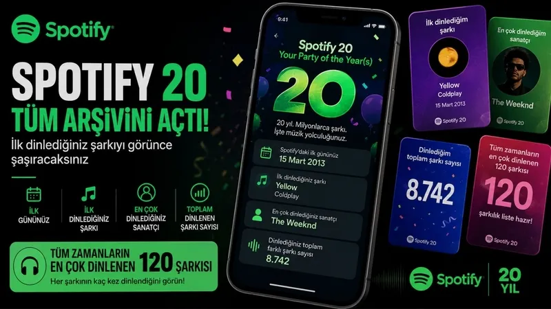 spotifyda-20-yil-surprizi-ilk-dinlediginiz-sarkiyi-hatirliyor-musunuz-1778604825682.jpg Spotify’da 20. yıl sürprizi: İlk dinlediğiniz şarkıyı hatırlıyor musunuz?-2