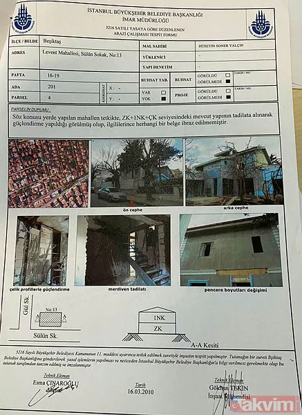 ODA TV'nin sahibi ve Sözcü gazetesi yazarı Soner Yalçın'ın kaçak kalesi için Bakanlık harekete geçti!