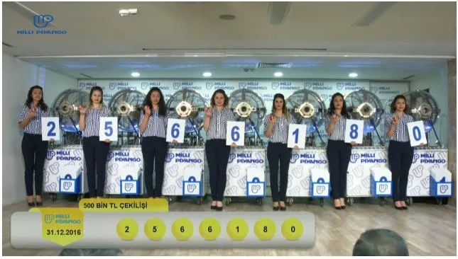 2017 Milli Piyango sonuçları, amorti çıkan rakamlar, Milli Piyango kazanan numaralar tam sıralı liste hepsi burada...-1