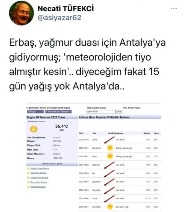 prof-dr-ali-erbasin-yagmur-duasina-saldiranlarla-sarlatani-kullanarak-duaya-saldiranlar-ayni-azgin-azinlik-degil-miydi-1628419637472.jpg Prof. Dr. Ali Erbaş'ın yağmur duasına saldıranlarla şarlatanı perde olarak kullananlar aynı azgın azınlık değil miydi?-7