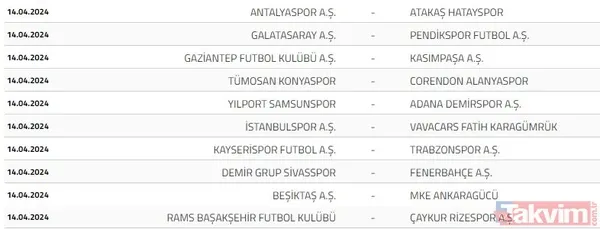 2023-2024 Süper Lig fikstürünün kuraları çekildi! Beşiktaş, Fenerbahçe, Galatasaray ve Trabzonspor'un ilk hafta rakipleri kimler? - 38