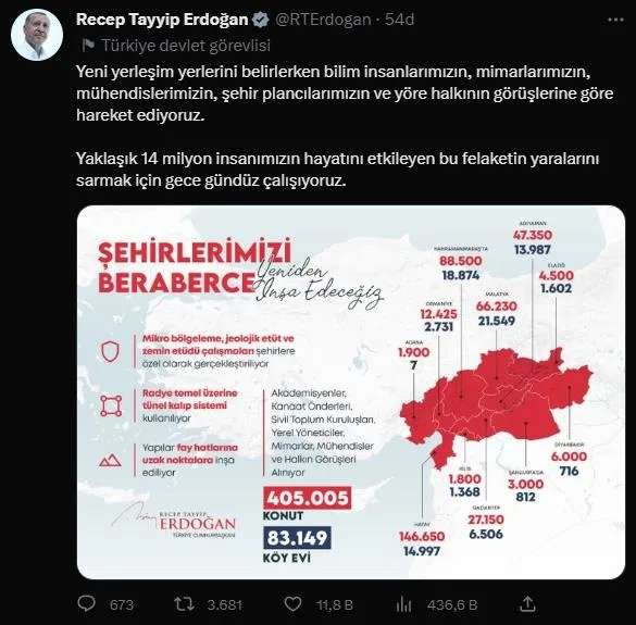 Başkan Erdoğan "Ulusal Risk Kalkanı Modeli" toplantısında açıkladı: "Cumhurbaşkanlığı bünyesine Afet Yönetimi Politikaları Kurulu'nu ekliyoruz"-6