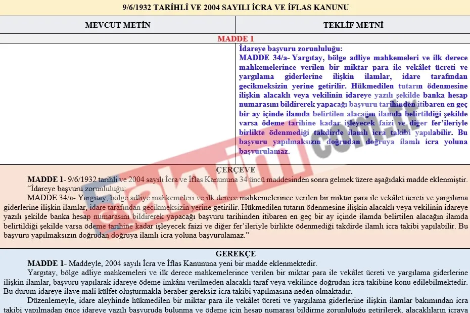 12-yargi-paketi-tbmmye-sunuldu-davalarda-hizli-karar-donemi-madde-madde-aciklandi-1782157709840.jpeg 12. Yargı Paketi TBMM'ye sunuldu | Davalarda hızlı karar dönemi | Madde madde açıklandı-2