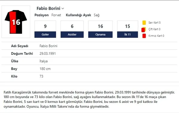 fenerbahceden-italyan-isi-transfer-yeni-hedef-karagumrukten-fabio-borini-1673452691529.jpg Fenerbahçe'den İtalyan işi transfer! Yeni hedef Karagümrük'ten Fabio Borini-6
