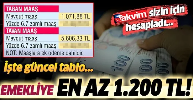 Emekliye en az 1.200 TL