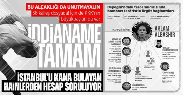 Taksim’deki terör saldırısında yeni gelişme! PKK’lı terörist Ahlam Albashir ile birlikte 36 şüpheli hakkında iddianame düzenlendi