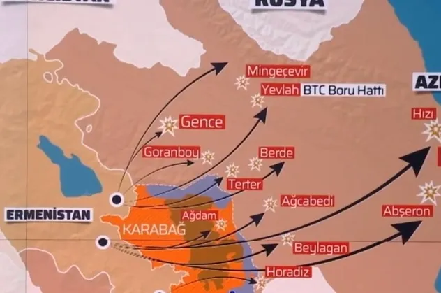 Coşkun Bağbuğ değerlendirdi: İşgalci Ermenistan, Rus yapımı Scud füzelerini neden kullanmaya başladı?
