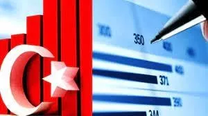 turkiye-2022-yilinda-yeni-ekonomik-modeliyle-reform-yapti-1672519950430.jpeg Türkiye 2022 yılında yeni ekonomik modeliyle reform yaptı!-2