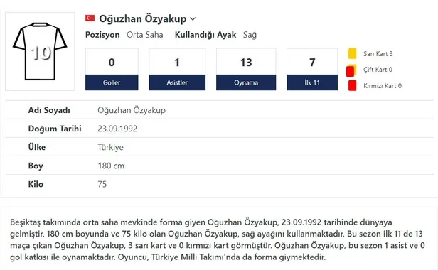 Beşiktaş'ta Valerien Ismael Oğuzhan Özyakup'un biletini kesti! Yıldız isim için Başakşehir devrede-5