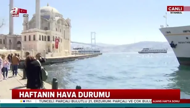 Haftanın hava durumu