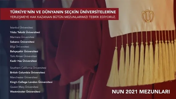 NUN Okulları’nın ilk mezunları üniversitelerine yerleşti!-1