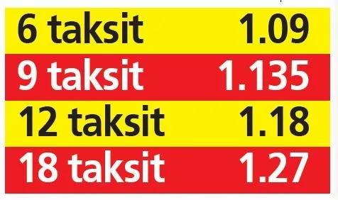 Beklenen yasa yürürlüğe girdi... Faiz ve cezalar silinip, borca taksit yapılacak-11