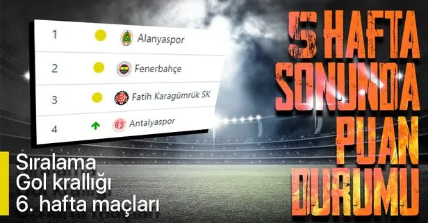 Süper Lig’de son puan durumu, sıralama, gol krallığı ve 6. hafta maçları!