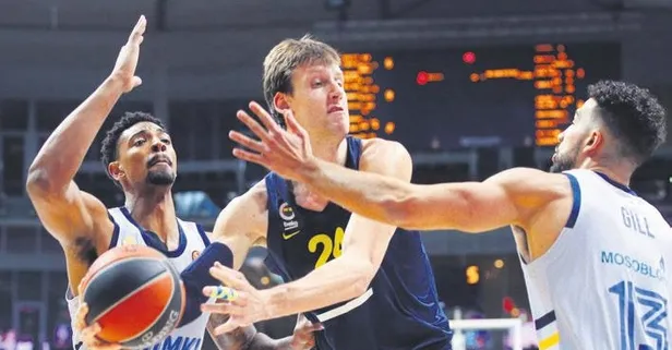 Fener’e Khimki freni