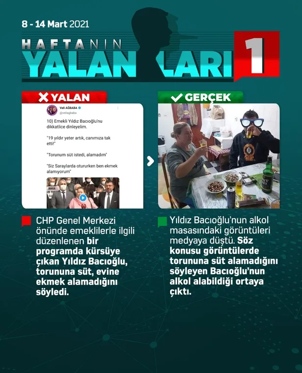 chp-ve-yandaslari-yalanda-zirveyi-kimseyi-birakmiyor-1615753561201.jpg CHP ve yandaşları yalanda zirveyi kimseye bırakmıyor!-2