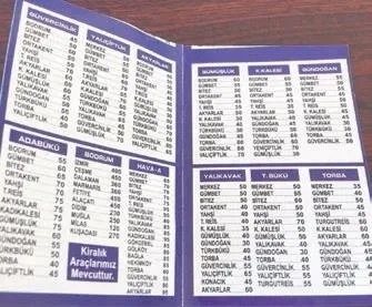 Korsan taksiciler koronavirüsü fırsat bildi! Bodrum'da denetimden kaçmak için akılalmaz yöntemler...-2