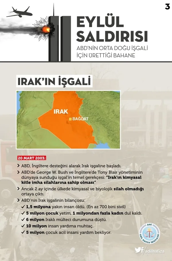 ABD'nin kanlı elleri-3