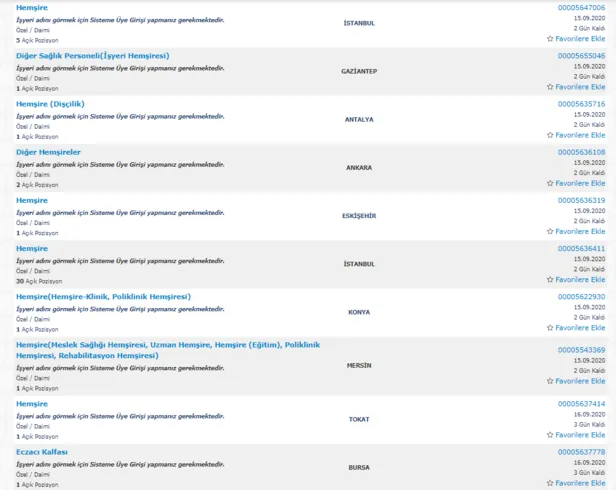 Hastanelere KPSS'siz 4000-5000 TL maaşla personel alımı İŞKUR üzerinden yapılacak-2