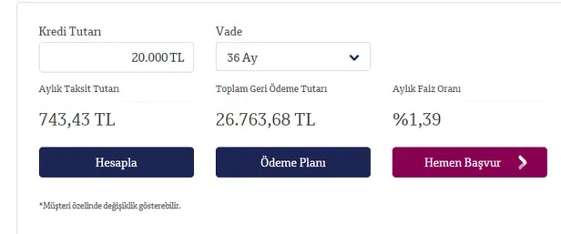 Borcu olanlara düşük taksitlerle 20.000 TL ihtiyaç kredisi veren bankalar! Anında hesabınıza yatıyor!-2