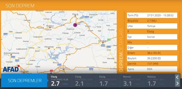 27-ocak-afad-ve-kandilli-son-depremler-listesi-bugun-hangi-illerde-deprem-oldu-1580129458777.jpg 27 Ocak AFAD ve Kandilli son depremler listesi! Bugün hangi illerde deprem oldu?-1