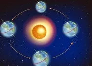 23 Eylül Sonbahar Ekinoksunda ne oluyor? Sonbahar Ekinoksu ile neler değişecek? Neden 2 gün gecikiyor?