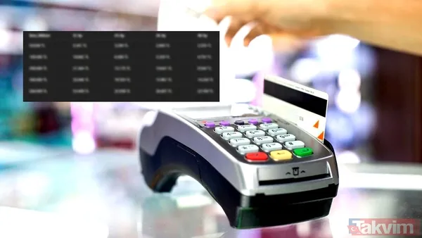 Milyonlarca Vatandaş İçin Sevindirici Bir Gelişme Yaşandı. Bankacılık Düzenleme Ve Denetleme Kurumu (Bddk), Kredi Kartı, İhtiyaç Kredisi Ve Kredili Mevduat...