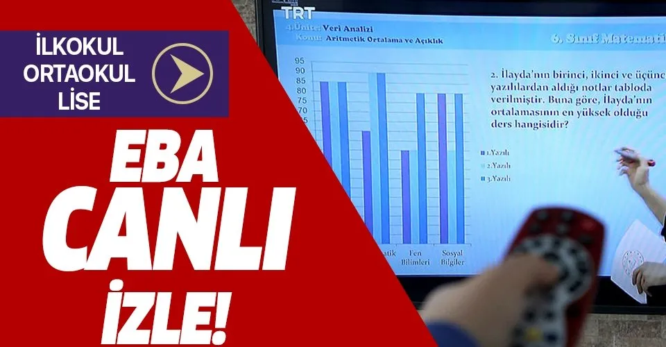 Trt Eba Tv Canli Izle Sanal Basin