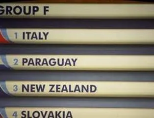 Dünya Kupası grupları belli oldu!