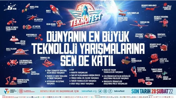 teknofest-2022-basvurulari-28-subata-kadar-suruyor-1643881003797.jpg