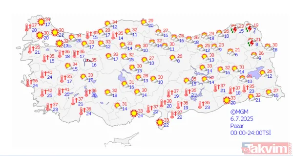 Pazar Günü Yurt Genelinde Hava Durumu