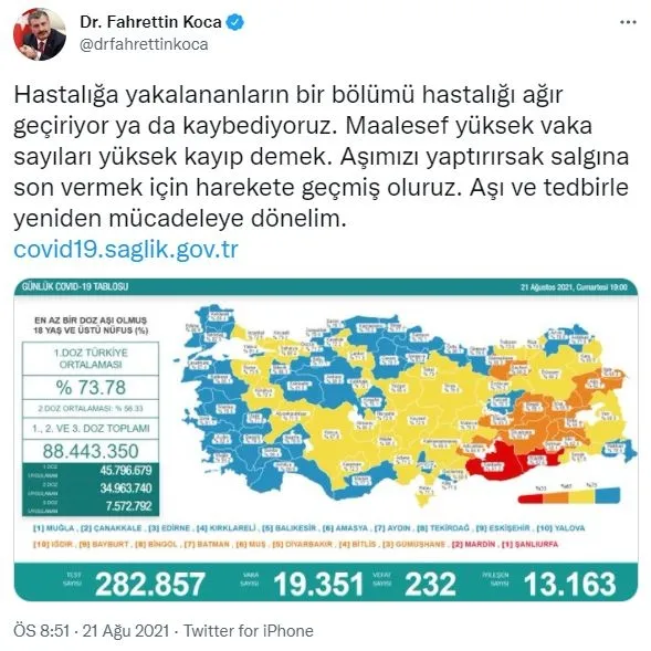 saglik-bakanligi-21-agustos-2021-koronavirus-vaka-vefat-ve-asi-tablosunu-paylasti-iste-son-durum-1629572225547.jpg