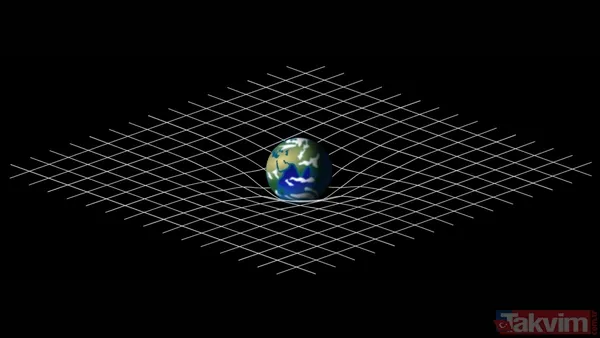 Einstein’ın gölgesinde kalan deha: Görelilik teorisi Einstein'a mı ait yoksa ilk eşine mi? - 6