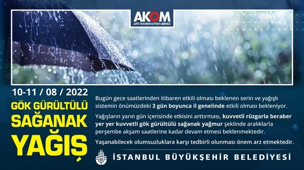 akomdan-uyari-istanbula-saganak-geliyor-1660054805718.jpg