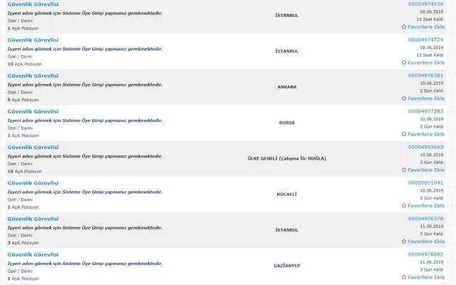 8 Haziran İŞKUR farklı kurumlara ülke geneli güvenlik görevlisi alım başvuru şartları nedir? Güvenlik görevlisi nasıl olunur-2