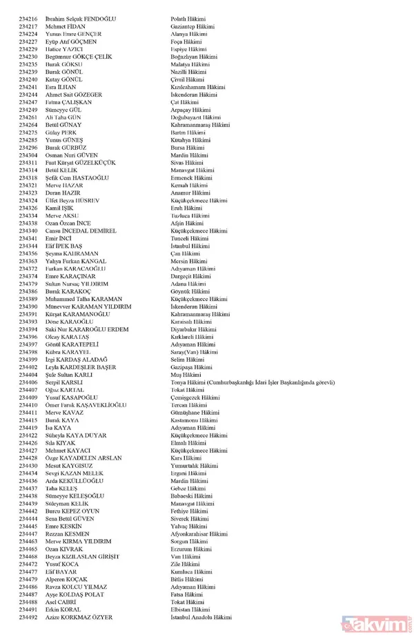 Hakim ve savcıların görevde yükselme kararları Resmi Gazete'de yayımlandı! İşte isim isim tüm liste - 11