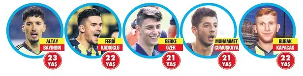 1646179390815.jpeg Fenerbahçe'de genç yıldızlar umut veriyor! Yetenekli isimler taraftarı adeta ayakta tutuyor-3