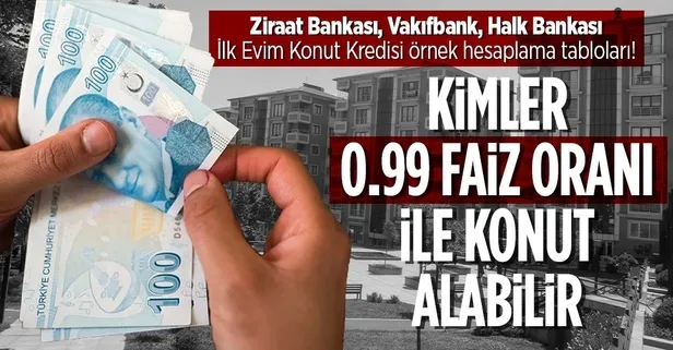 E-devlet'ten hemen kontrol etmenizde fayda var! SGK, PTT, VGM, İŞKUR ve SYDV'de 15.000 TL'ye kadar birikmiş paranızı anında alabilirsiniz!