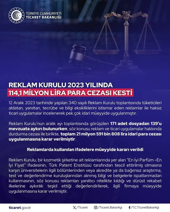 ticaret-bakanligi-duyurdu-tuketiciyi-aldatanlara-ceza-yagdi-1702891861622.jpeg Ticaret Bakanlığı duyurdu! Tüketiciyi aldatanlara ceza yağdı-2