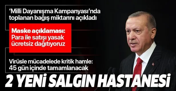 Son dakika: Başkan Erdoğan koronavirüsle mücadele kapsamında alınan yeni tedbirleri açıkladı