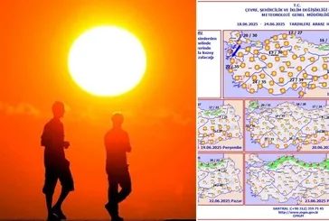 Meteoroloji’den kritik sıcaklık ve rüzgar uyarısı: Saat verildi, gölge bile serinletmeyecek! 18 Haziran hava durumu