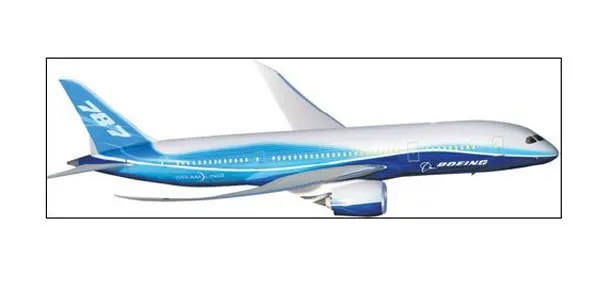 Boeing skandalı