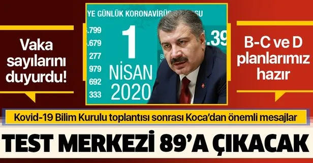 Son dakika: Bakan Koca 1 Nisan Kovid-19 vaka sayılarını açıkladı: 14.396 test yapıldı