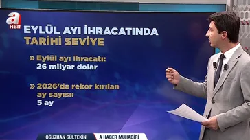 9 aylık ihracatta yeni tablo ortaya çıktı: Türkiye 211 milyar dolar seviyesine ulaştı