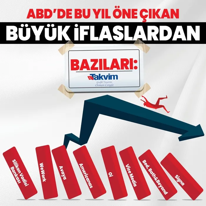Piyasalarda dikkatler Fed'in bu yılki son toplantısında! 2023 Aralık Fed toplantısı ne zaman, saat kaçta? Dünya Altın Konseyi 3 ihtimalli yeni senaryosunu paylaştı-17