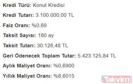15 yılda... TOKİ Konut kredisi faiz indirimi 0,69 aylık taksit hesaplama! Halkbank, Ziraat, Vakıfbank 300, 400, 500, 1.000.000, 1.200.000, 1.500.000 TL geri ödeme tablosu! - 36