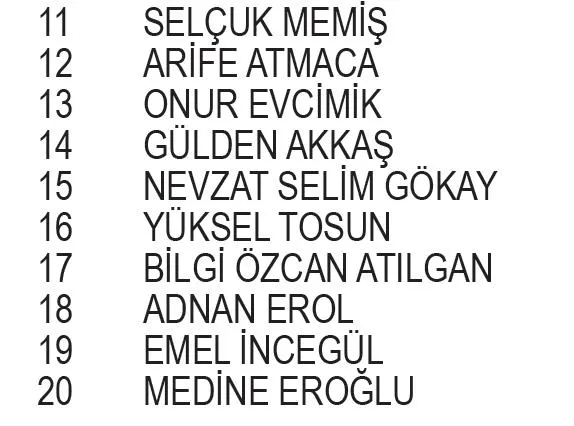 migros-axe-kampanyasi-cekilis-sonuclari-belli-oldu-iste-asil-ve-yedek-talihliler-1696552348391.jpeg